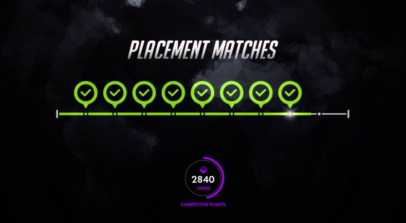 overwatch placement matches