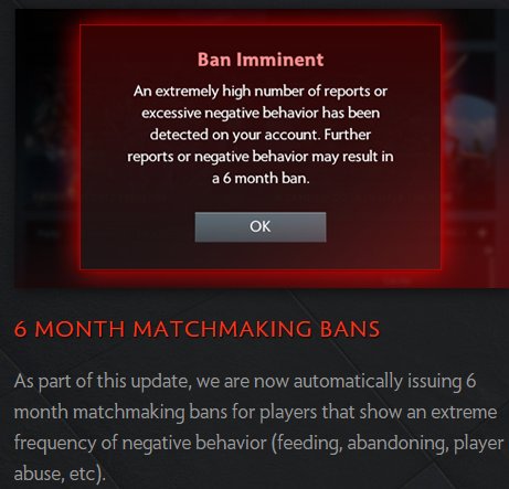 Dota 2 6 month ban